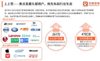 電子簽名市場迎政策東風，網絡融資服務借勢深化整合